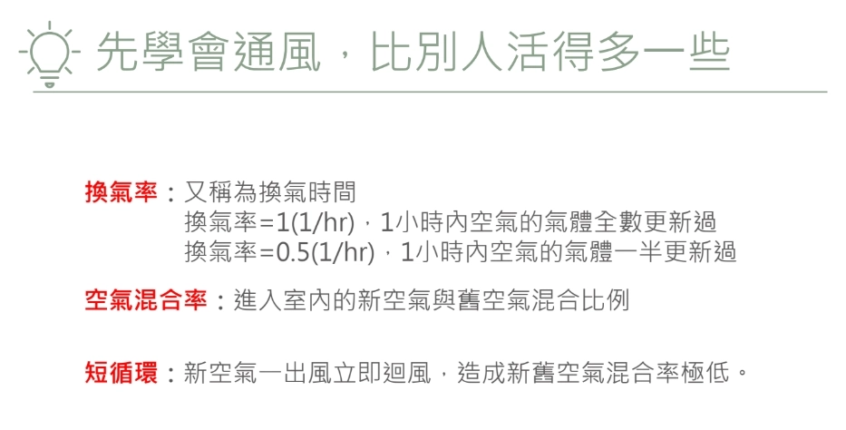 裝修甲醛超標怎麼辦？學會通風，活得比別人久一點！