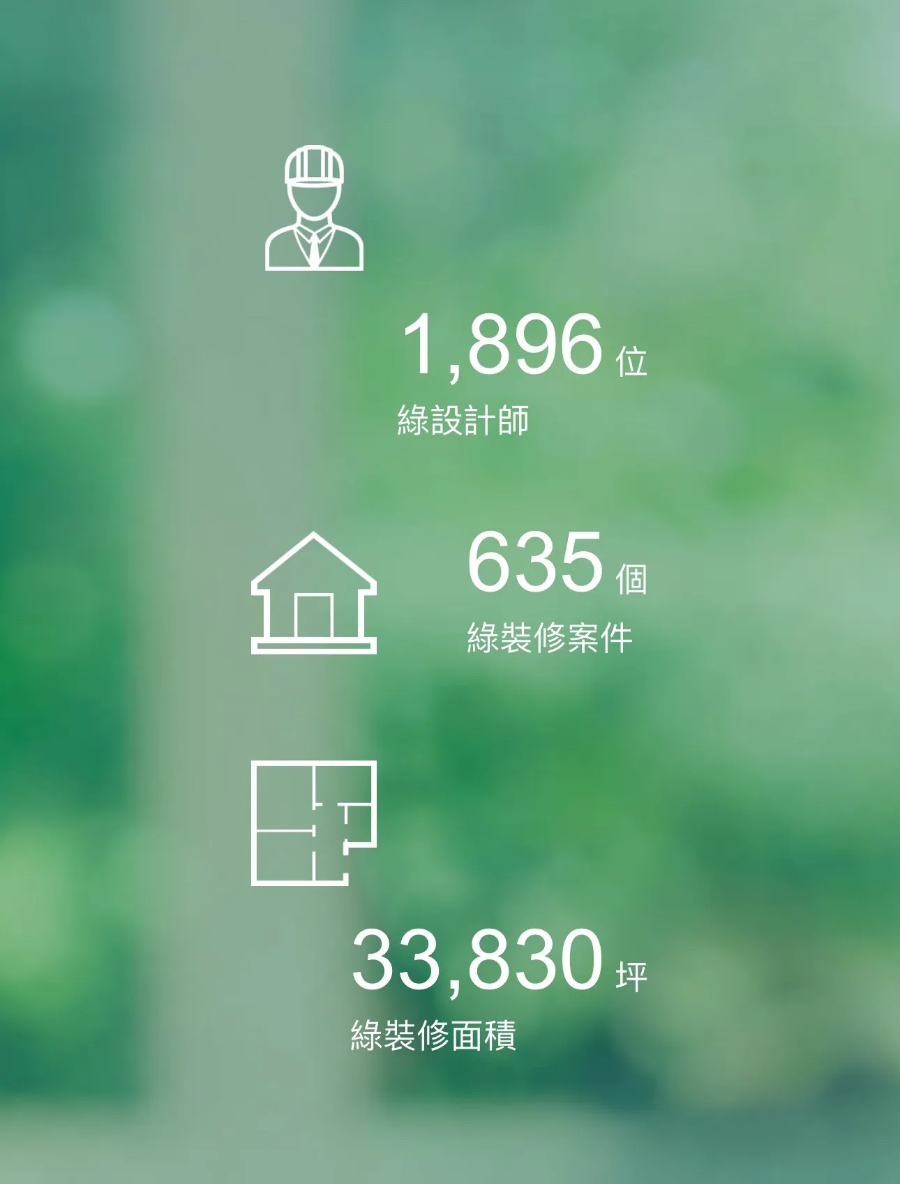 關於健康裝修99% 的人都搞錯的一件事