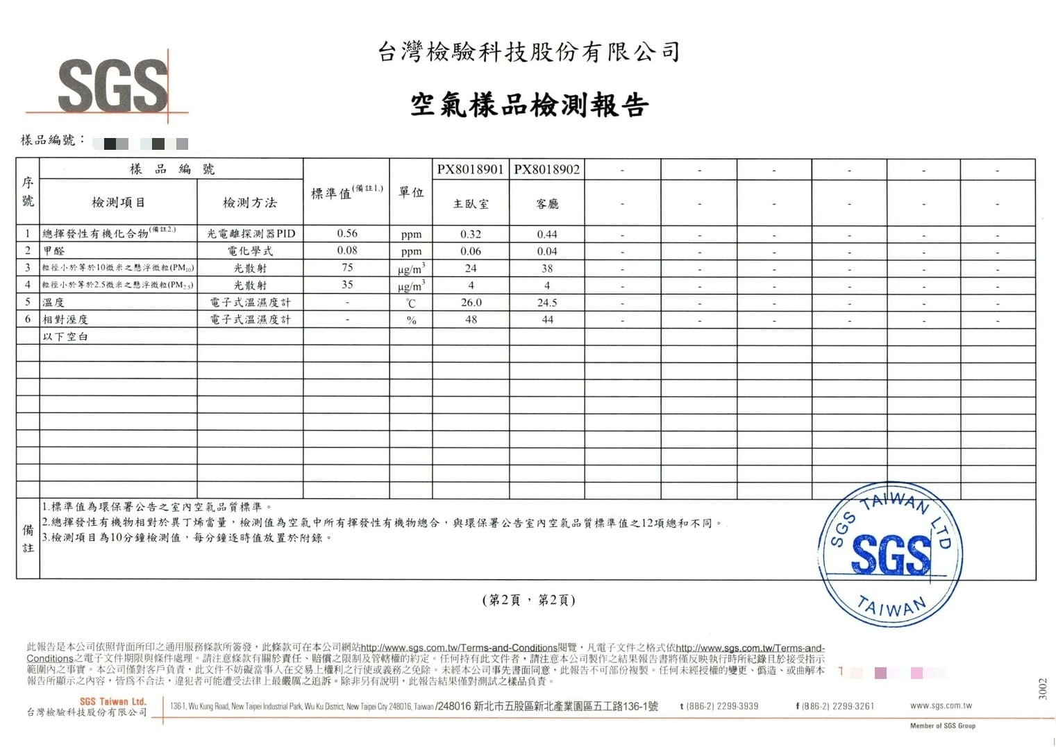 MUSE ARISTO 繆思雅集通過SGS空氣檢測實案報告