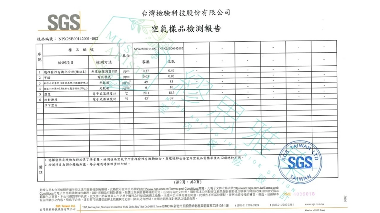 SGS空氣樣品檢測報告