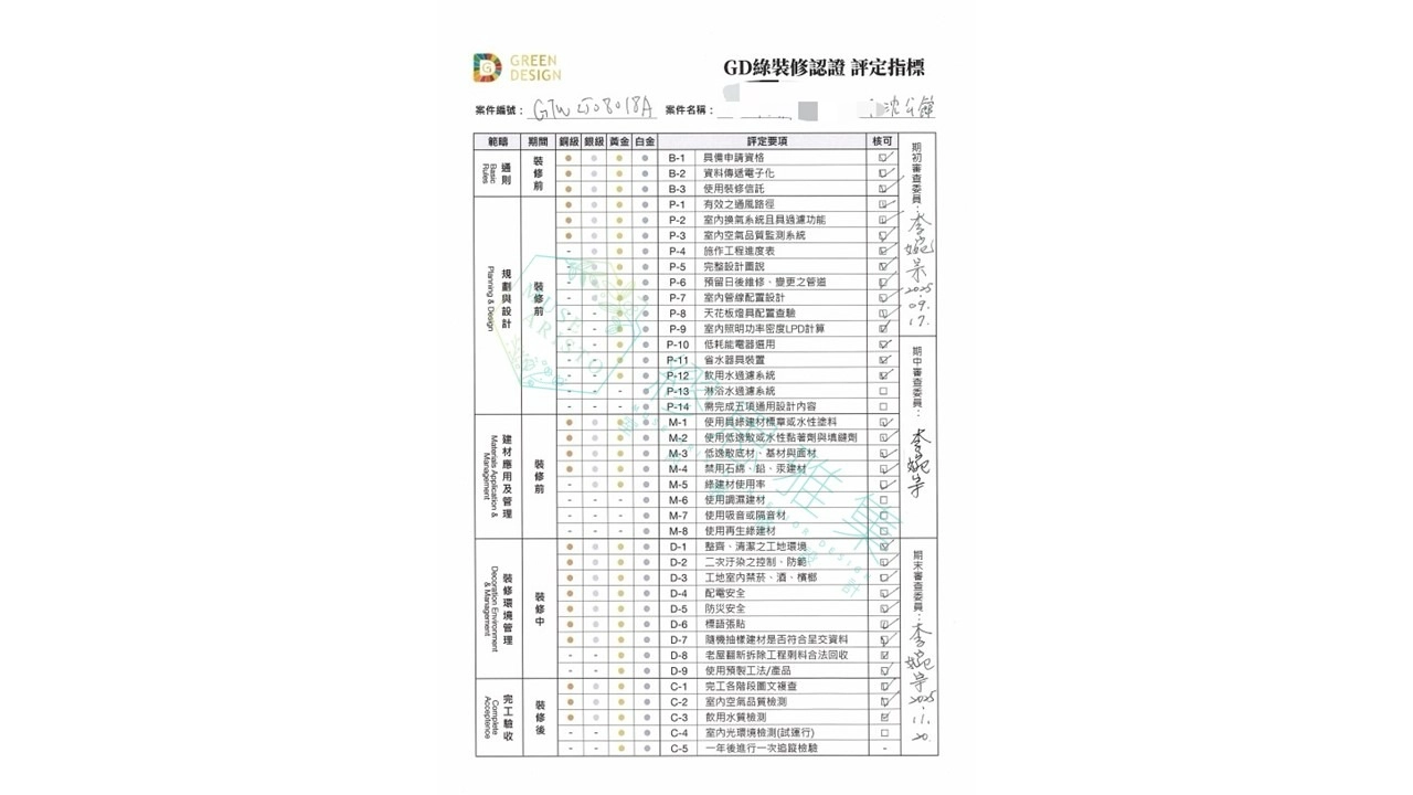 GD綠裝修認證評定指標